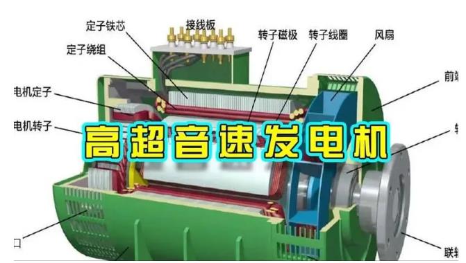 金乡颠覆你对发电方式的认知！中国革命性发电机公开揭秘 